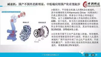 迈向未来 工业4.0与机器人技术的深度洞察与企业管理咨询